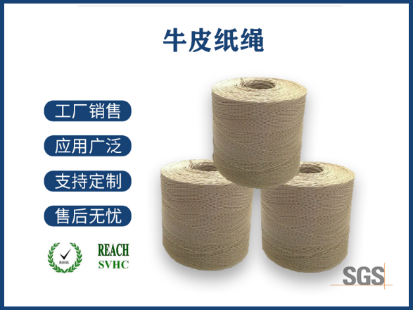 電纜導體填充系數